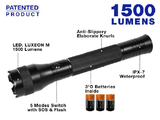 Luminosità materiale tattica della lega di alluminio della luce di fiaccole della polizia potente alta