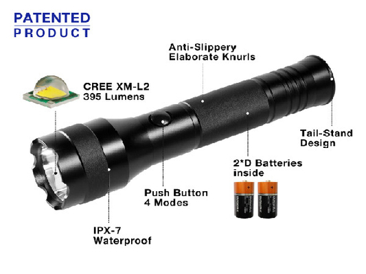 Torcia elettrica IPX7 impermeabile di sicurezza di Xml T6 LED del Cree più luminosa per la polizia