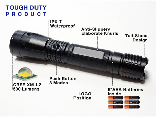 Funzione tattica militare di campeggio portatile dello stroboscopio della torcia elettrica dell'ha III elettrico LED