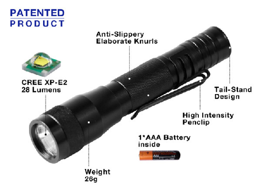 Torce elettriche dei portachiavi a anello di luminosità di EDC, mini torce elettriche principali su ordine della lega di titanio