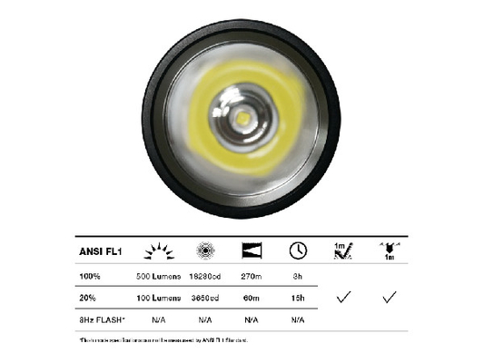 Torcia elettrica tattica del Cree impermeabile, torce elettriche tattiche Xmlt6 per applicazione di legge