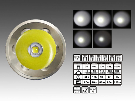 Alto potere della torcia elettrica del pompiere LED del CREE XM L2 U2 con controllo del magnete